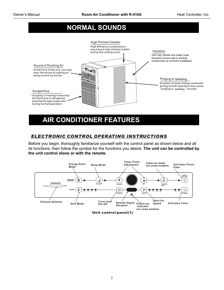 Window/wall type room air conditioner, Normal sounds air conditioner features, Normal sounds | 6air conditioner features, Electronic control operating instructions, Unit control panel(1) unit control panel(2) | Comfort-Aire CD-121J User Manual | Page 6 / 23