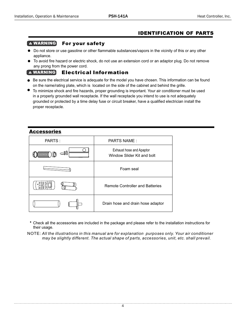 Electrical information, For your safety, Identification of parts accessories | Psh-141a | Comfort-Aire PSH-141A User Manual | Page 4 / 16