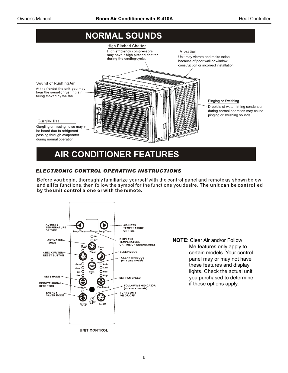 Comfort-Aire RADS-123L User Manual | Page 6 / 18