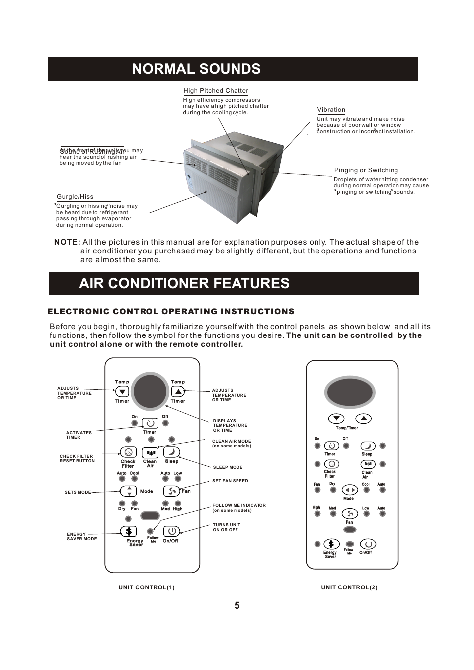 Т³гж 6, Normal sounds air conditioner features, Electronic control operating instructions | Sound of rushing air, High pitched chatter, Gurgle/hiss, Pinging or switching, Vibration | Comfort-Aire RAD-123G User Manual | Page 6 / 18