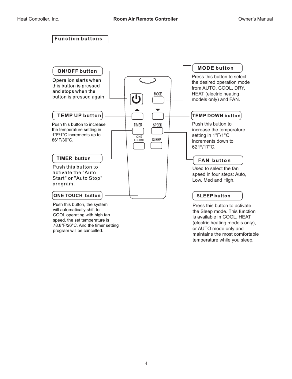 Comfort-Aire REG-183J-20A User Manual | Page 5 / 10