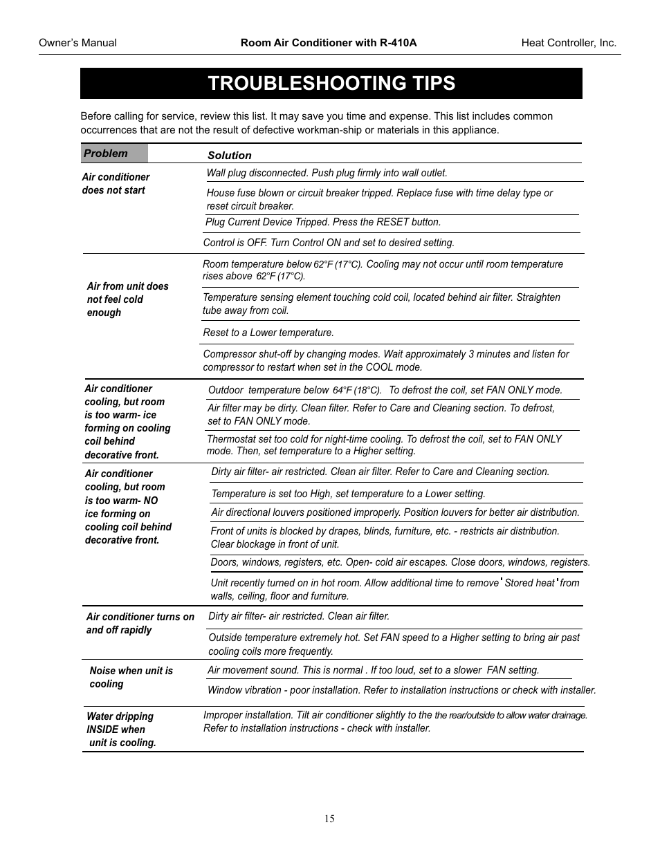 Troubleshooting tips | Comfort-Aire RADS-121G User Manual | Page 16 / 18