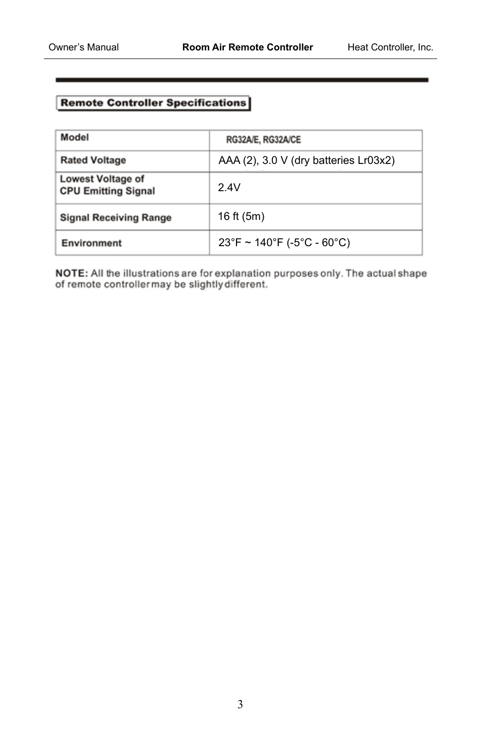 Comfort-Aire RADS-121G User Manual | Page 4 / 10