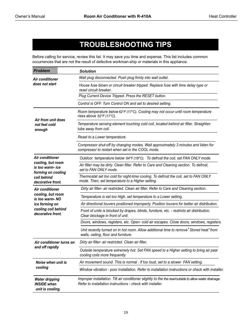 Troubleshooting tips | Comfort-Aire REG-253L User Manual | Page 20 / 22