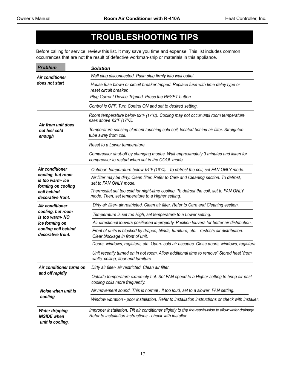 Troubleshooting tips | Comfort-Aire RADS-253G User Manual | Page 18 / 20
