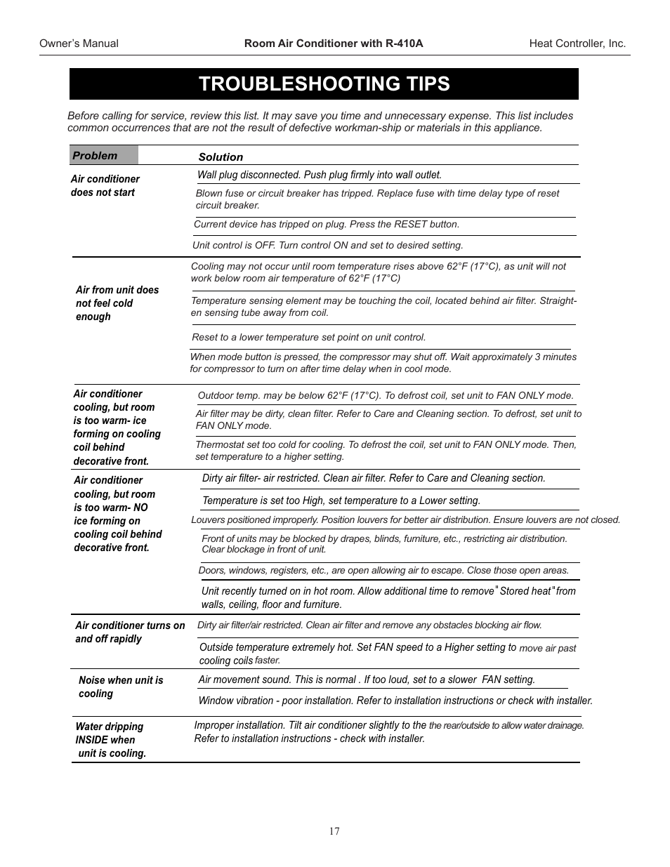 Troubleshooting tips | Comfort-Aire REG-123J User Manual | Page 18 / 20