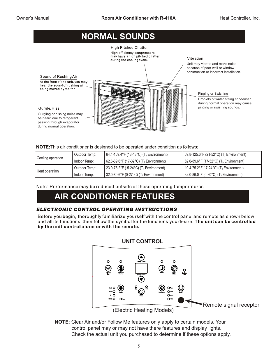 Comfort-Aire REG-123J User Manual | Page 6 / 20