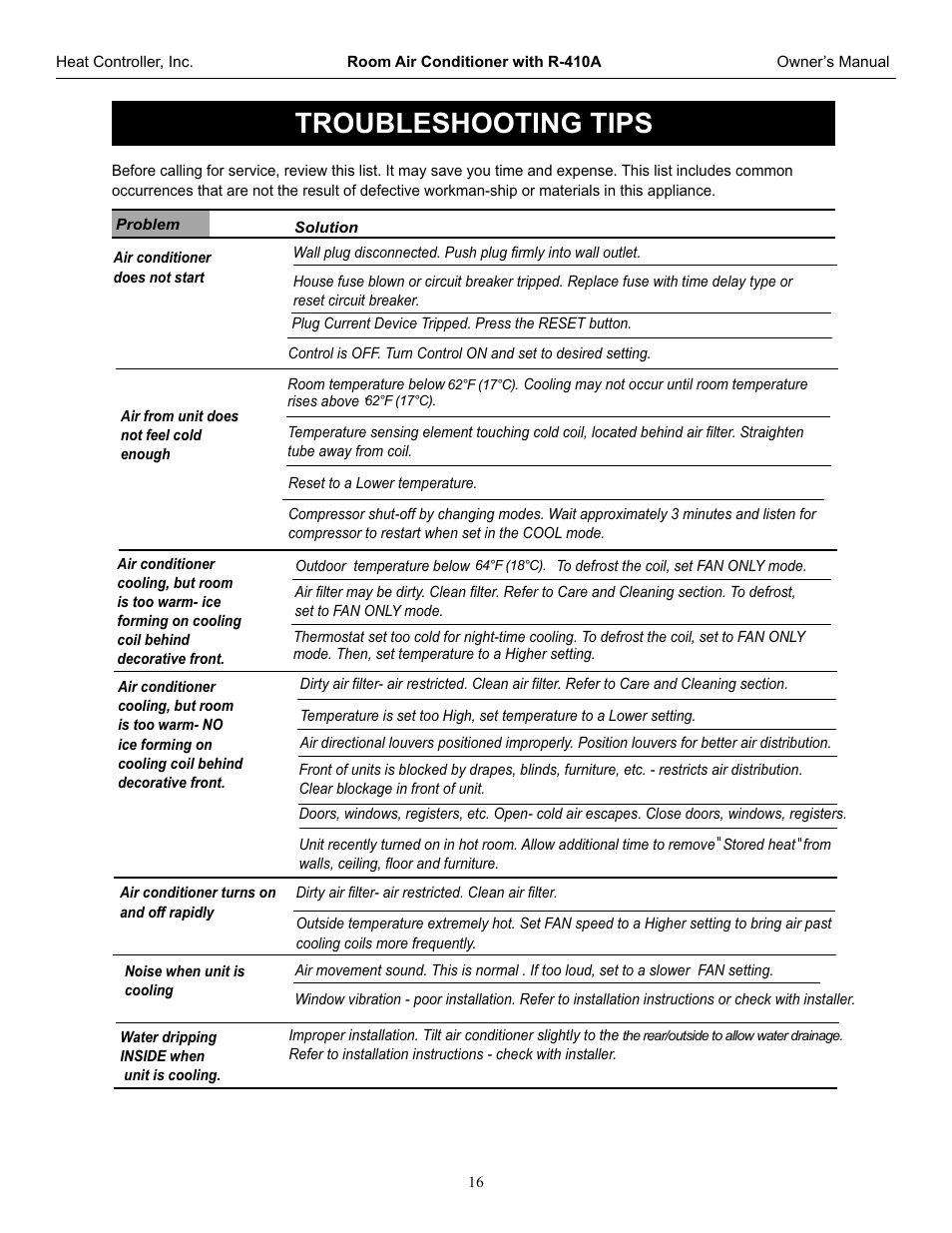 Troubleshooting tips | Comfort-Aire REG-253G User Manual | Page 17 / 19