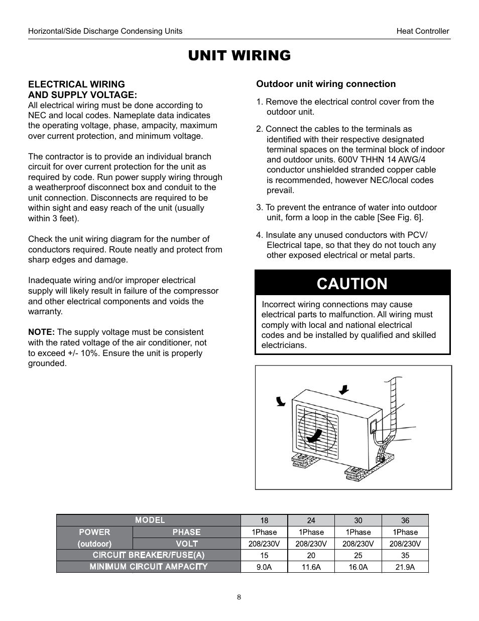 Caution, Unit wiring | Comfort-Aire CMA36SB-1 User Manual | Page 8 / 13