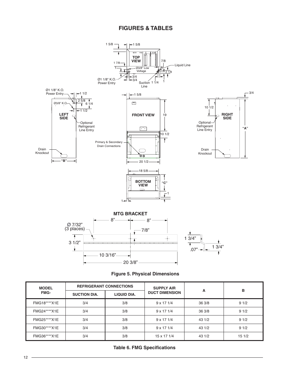Figures & tables, Table 6. fmg specifications | Comfort-Aire FMG****X1E Series User Manual | Page 12 / 20