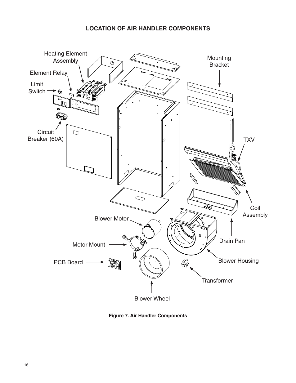 Comfort-Aire FMG****X1E Series User Manual | Page 16 / 20