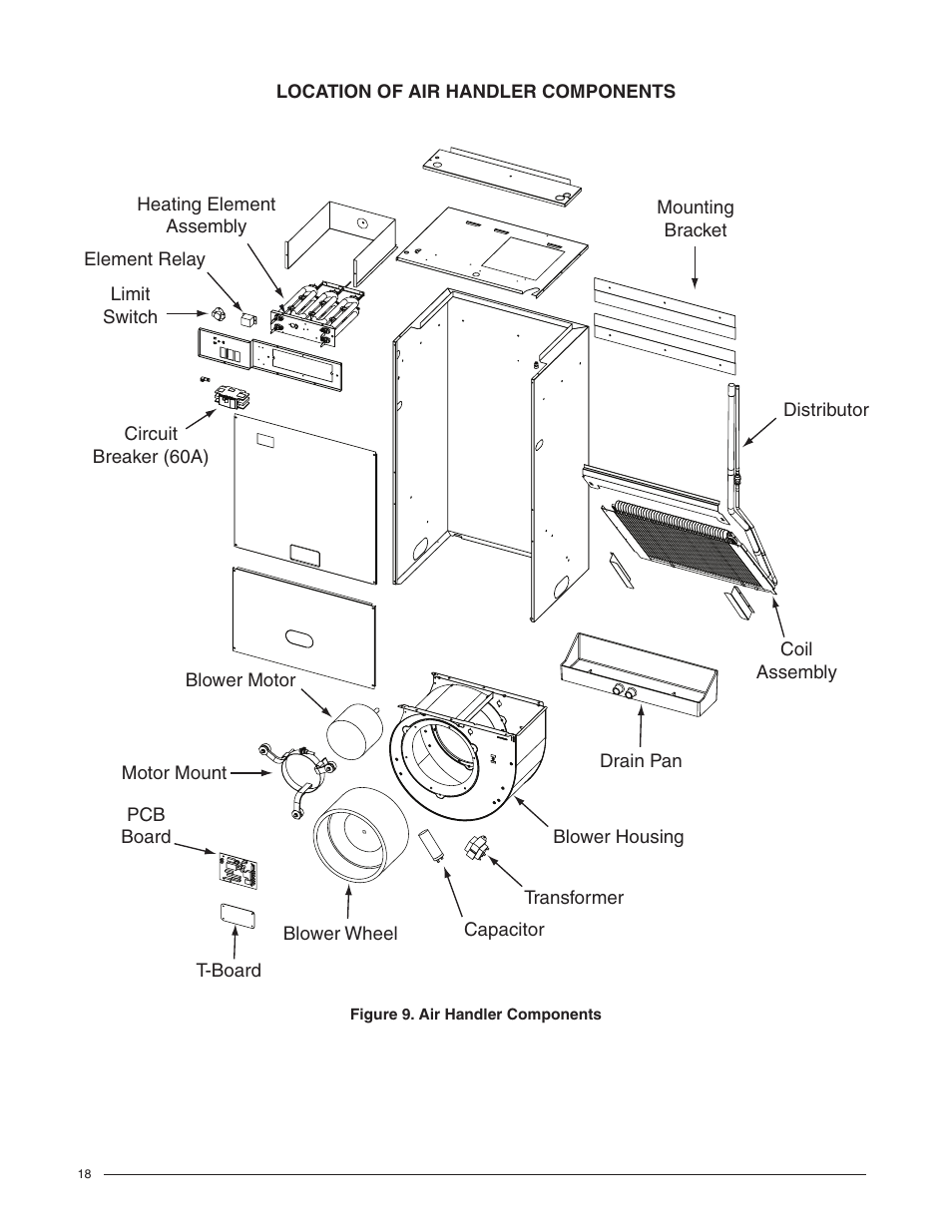 Comfort-Aire FMG****F1E Series User Manual | Page 18 / 20