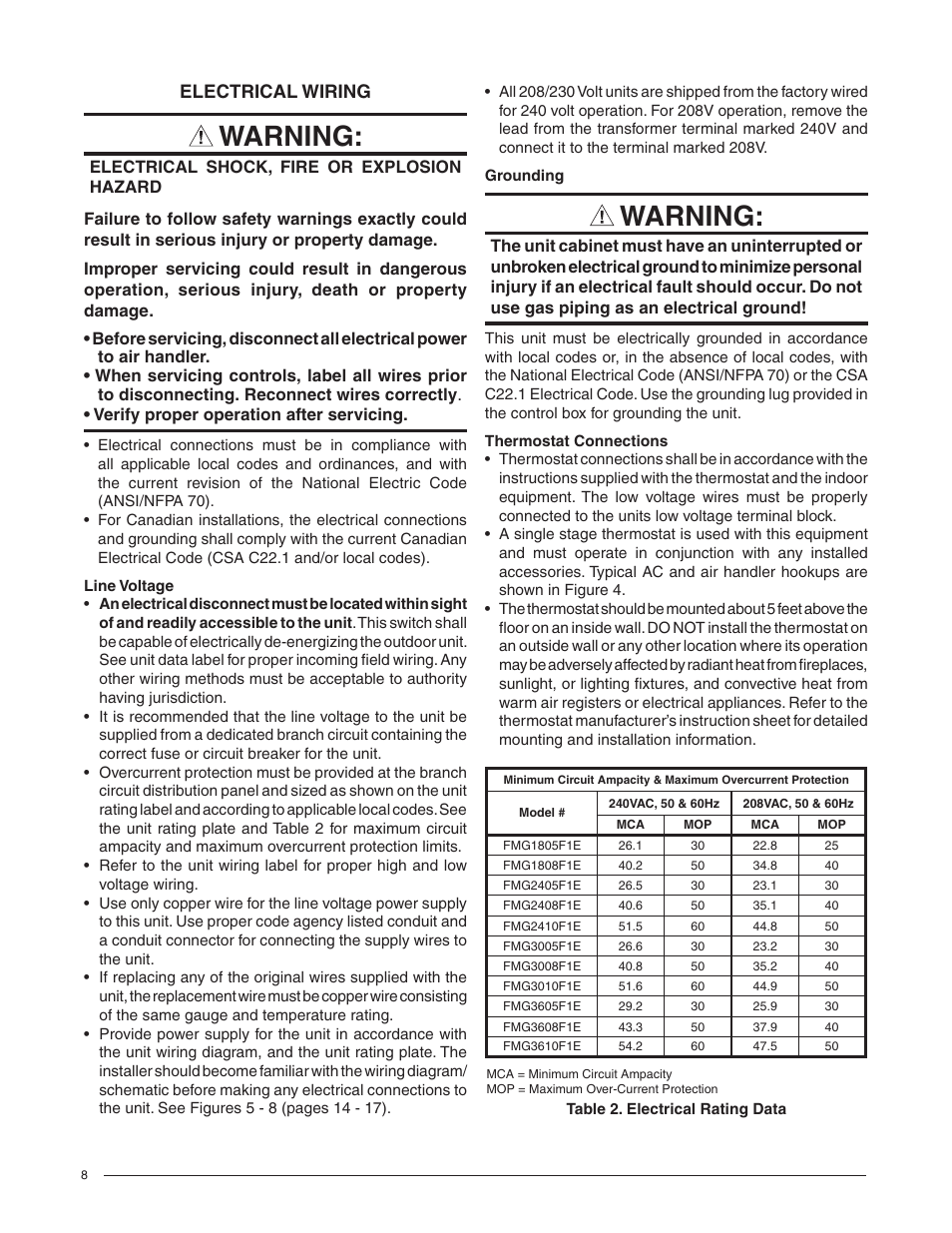 Warning, Electrical wiring | Comfort-Aire FMG****F1E Series User Manual | Page 8 / 20