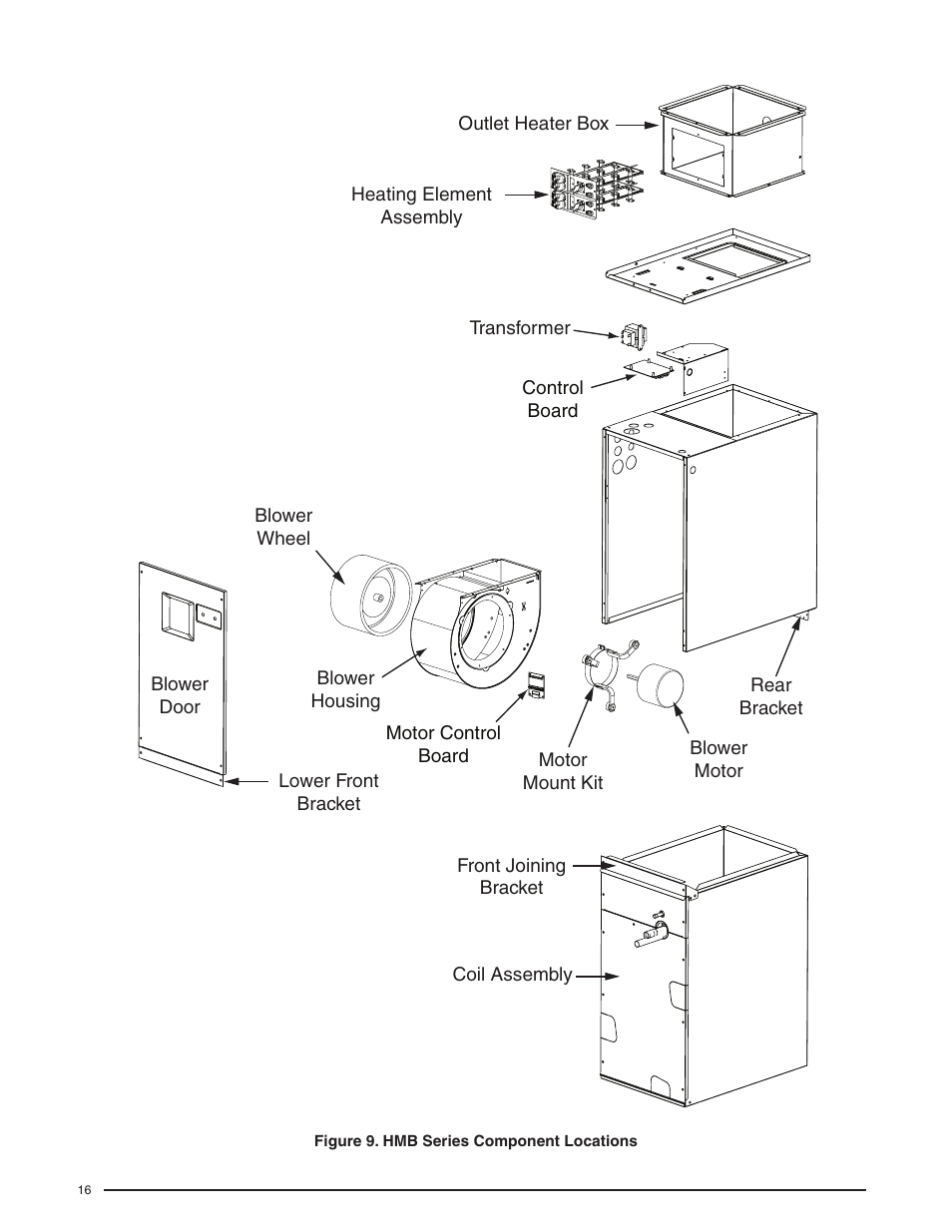 Comfort-Aire HMB**V*1E SERIES User Manual | Page 16 / 32