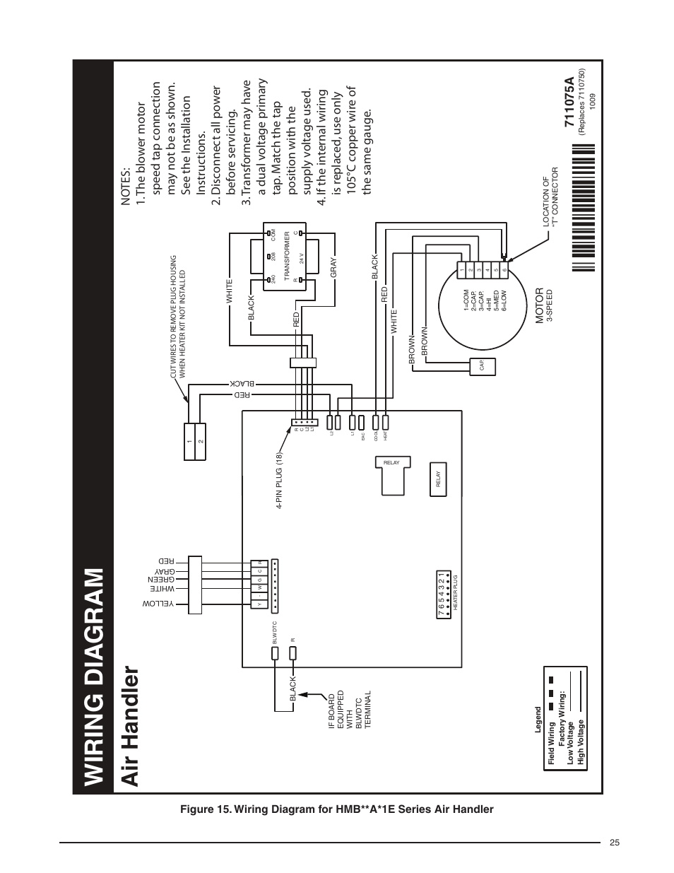 Wiring dia gram, Air handler | Comfort-Aire HMB**V*1E SERIES User Manual | Page 25 / 32