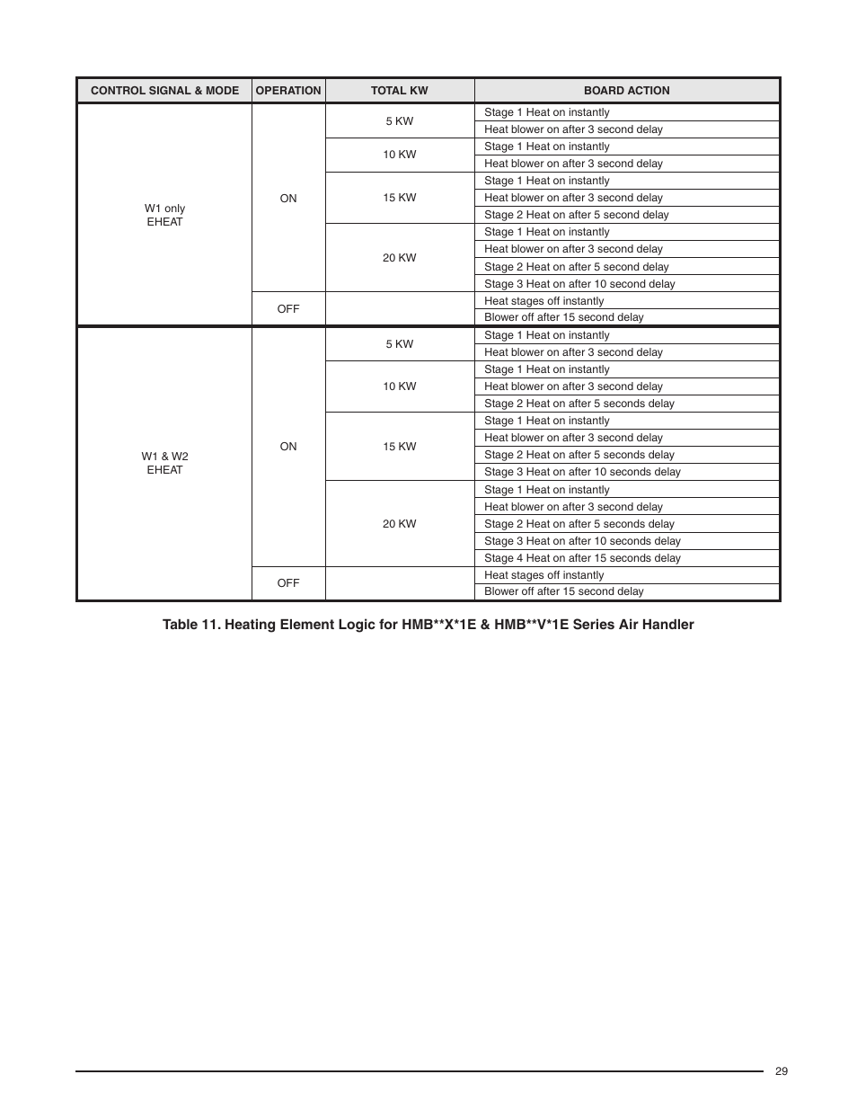 Comfort-Aire HMB**V*1E SERIES User Manual | Page 29 / 32