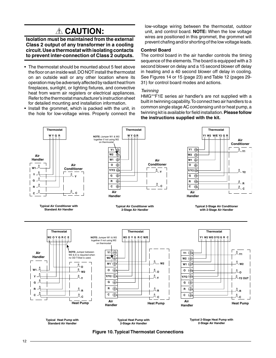 Caution | Comfort-Aire HCG**V1E Series User Manual | Page 12 / 32