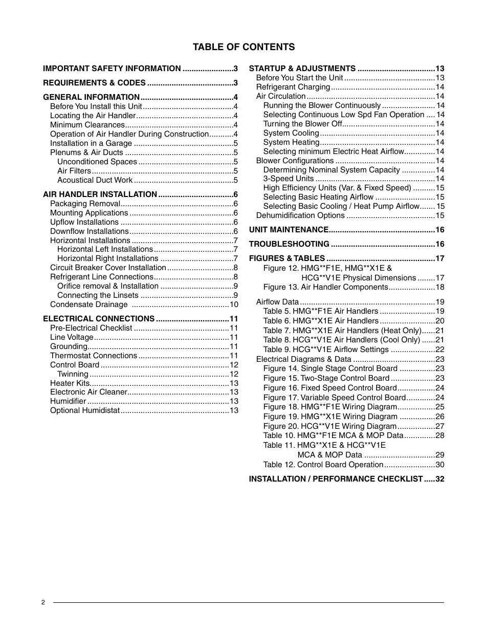 Comfort-Aire HCG**V1E Series User Manual | Page 2 / 32