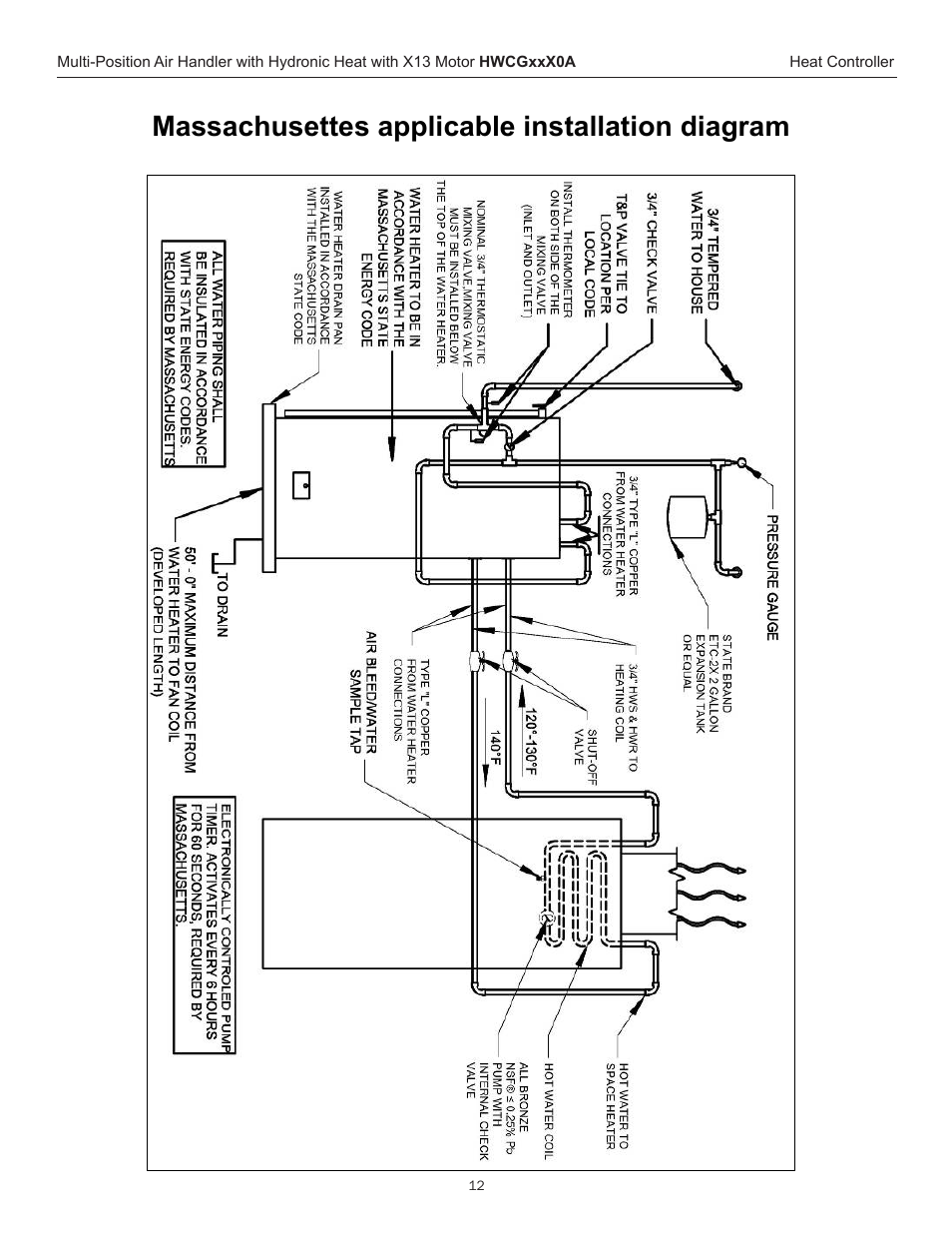 Massachusettes applicable installation diagram | Comfort-Aire AFM42-60 User Manual | Page 12 / 16