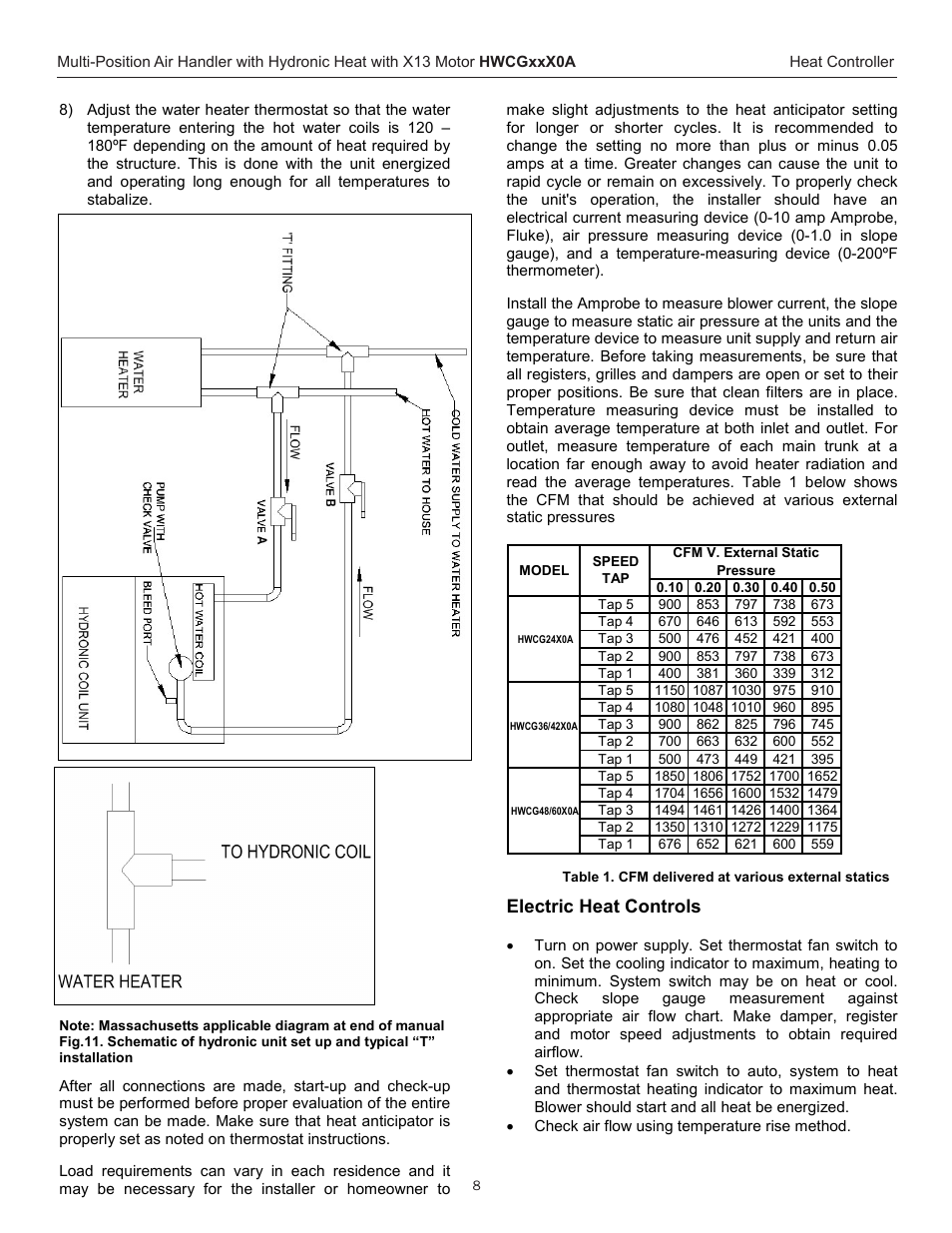 Comfort-Aire AFM42-60 User Manual | Page 8 / 16