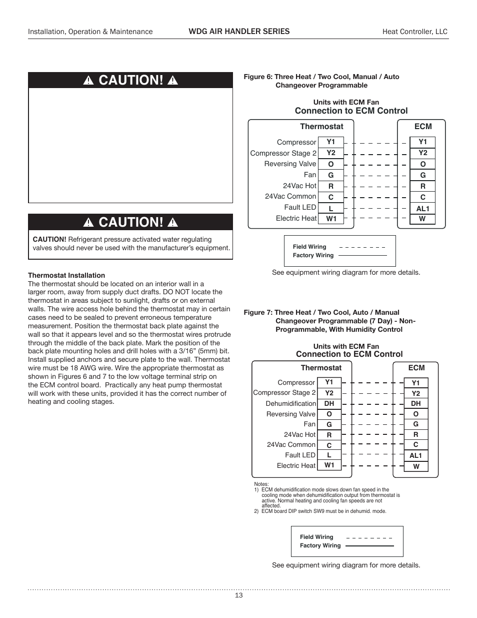 Electrical - thermostat wiring, Caution | Comfort-Aire WDG Air Handler Series User Manual | Page 13 / 24