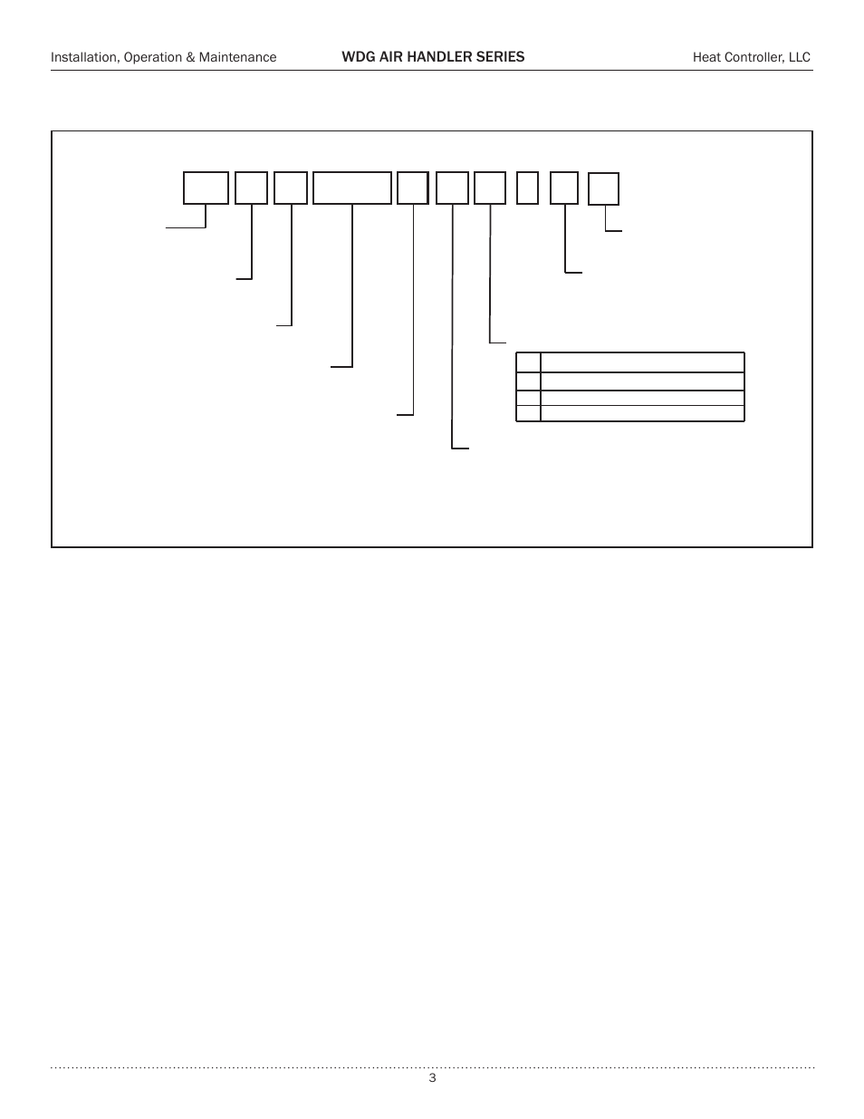 Model nomenclature | Comfort-Aire WDG Air Handler Series User Manual | Page 3 / 24