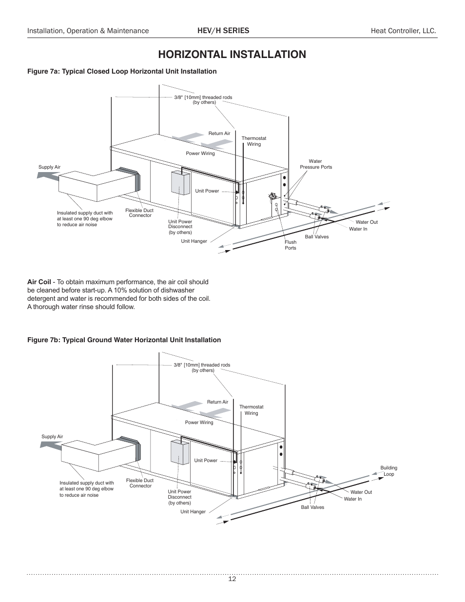Horizontal installation, Hev/h series, Installation, operation & maintenance | Heat controller, llc | Comfort-Aire HEH Series 2 to 5 Tons User Manual | Page 12 / 46