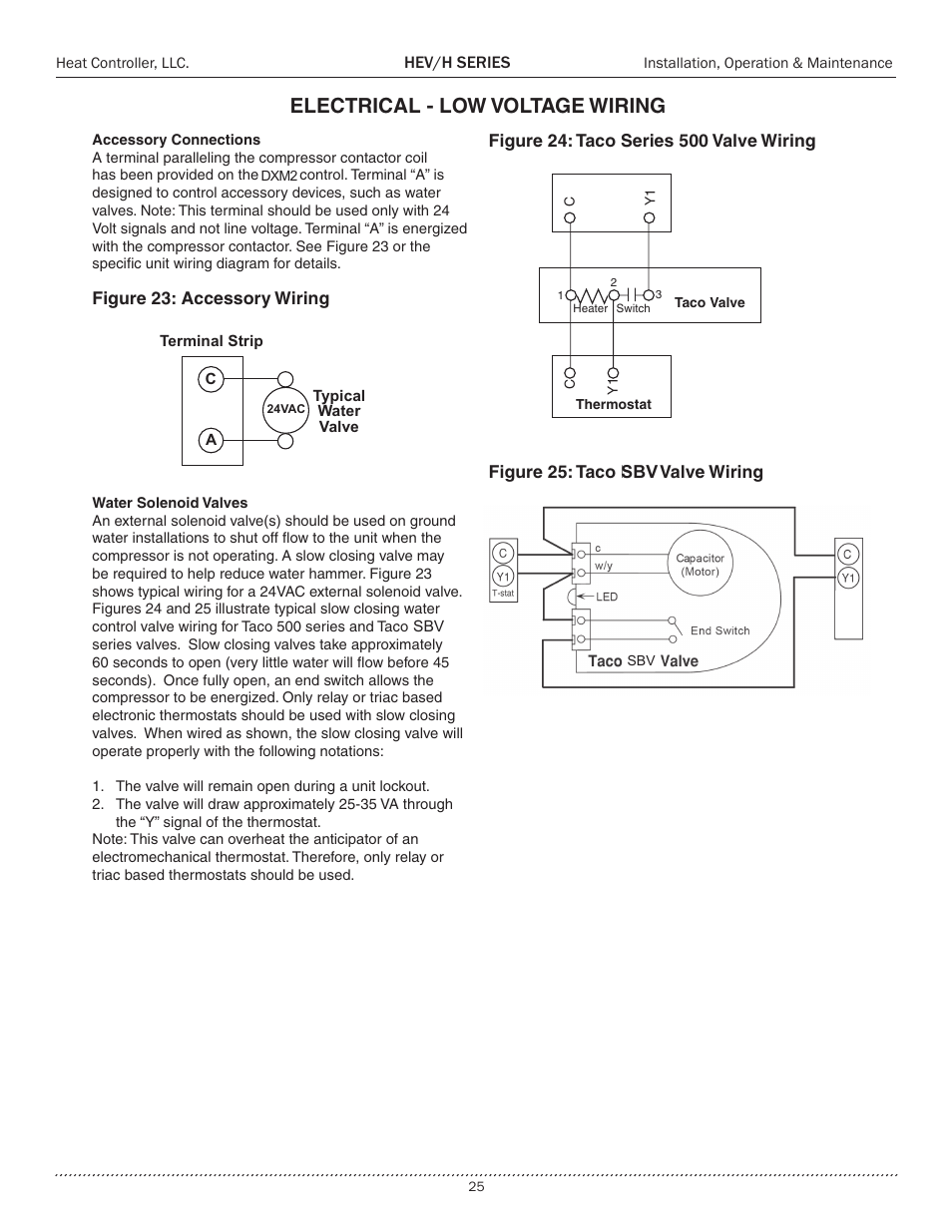 Electrical - low voltage wiring | Comfort-Aire HEH Series 2 to 5 Tons User Manual | Page 25 / 46