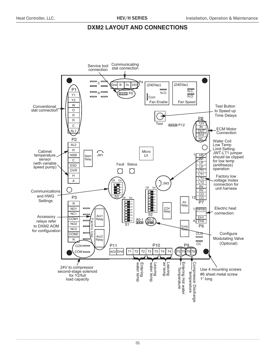 Dxm2 layout and connections, Hev/h series | Comfort-Aire HEH Series 2 to 5 Tons User Manual | Page 31 / 46
