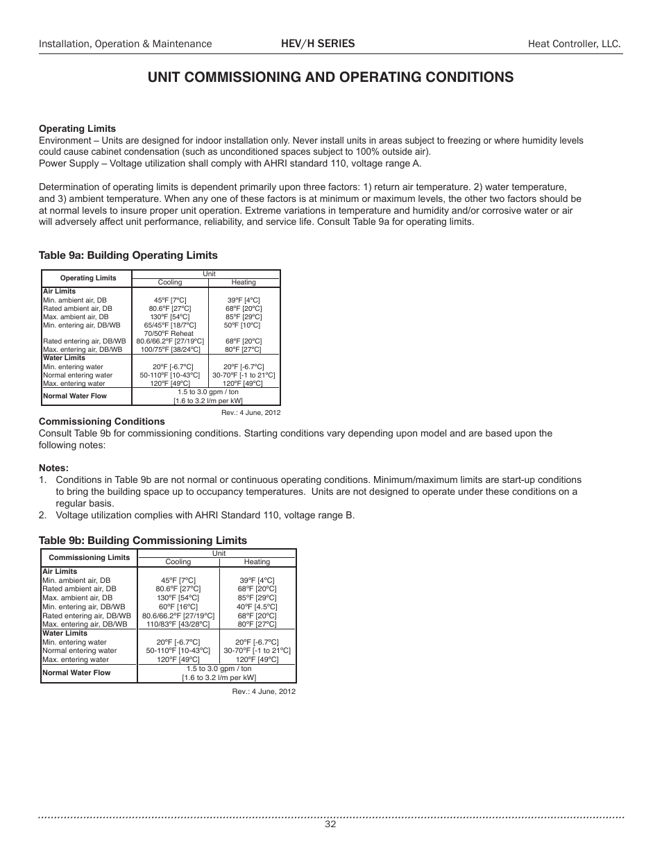 Unit commissioning and operating conditions, Hev/h series, Installation, operation & maintenance | Heat controller, llc, Table 9a: building operating limits, Table 9b: building commissioning limits | Comfort-Aire HEH Series 2 to 5 Tons User Manual | Page 32 / 46