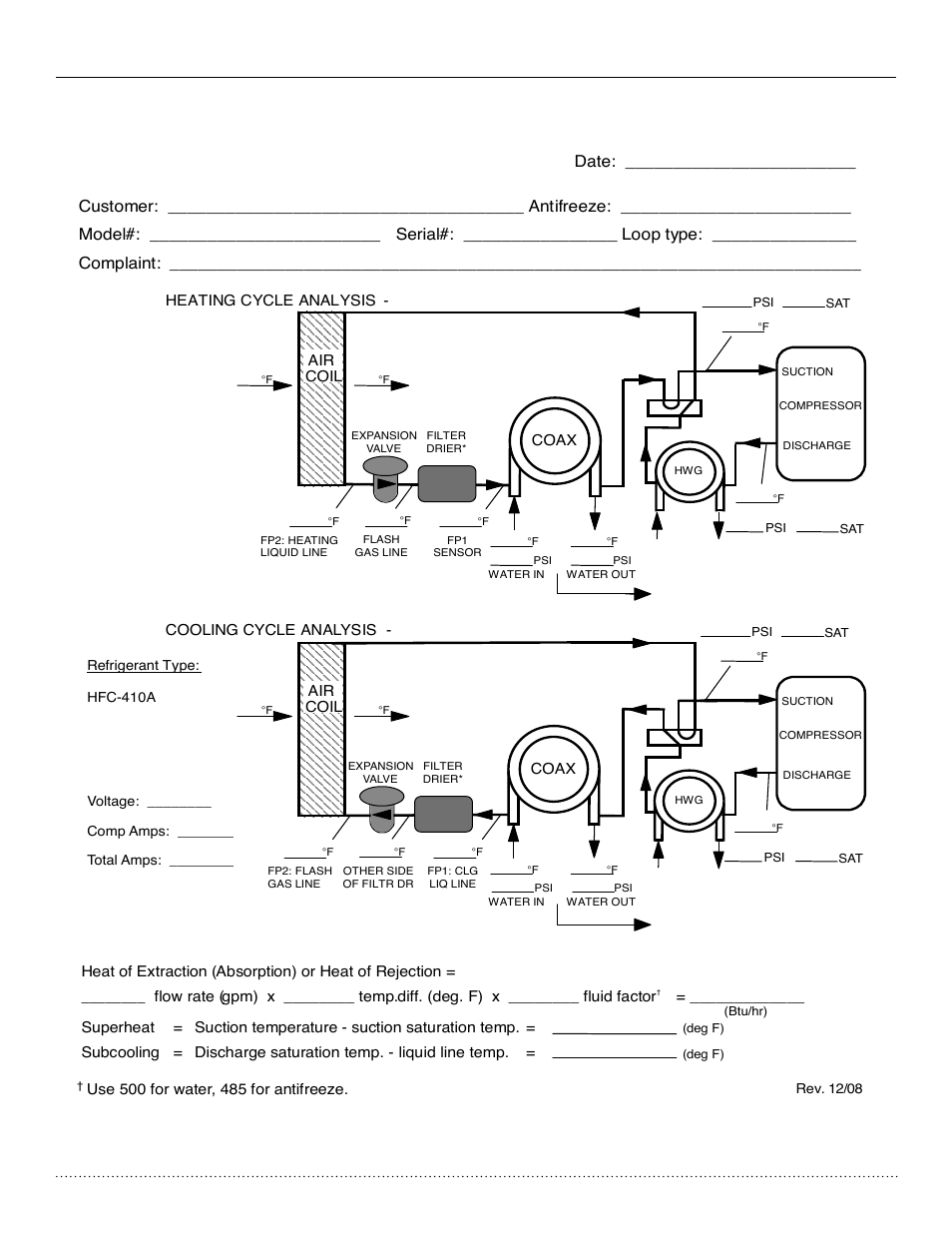 Troubleshooting form, Htv/htd/hth series | Comfort-Aire HTH Series User Manual | Page 47 / 48