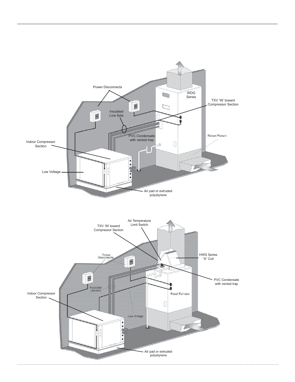 Refrigeration installation, Hts series split system, Installation, operation & maintenance | Heat controller, llc | Comfort-Aire HTS Series Split System,Two Stage, 2-5 Tons User Manual | Page 17 / 44