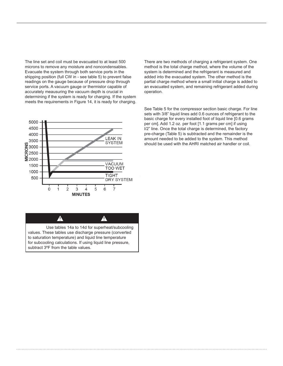 Refrigeration installation, Notice | Comfort-Aire HTS Series Split System,Two Stage, 2-5 Tons User Manual | Page 18 / 44