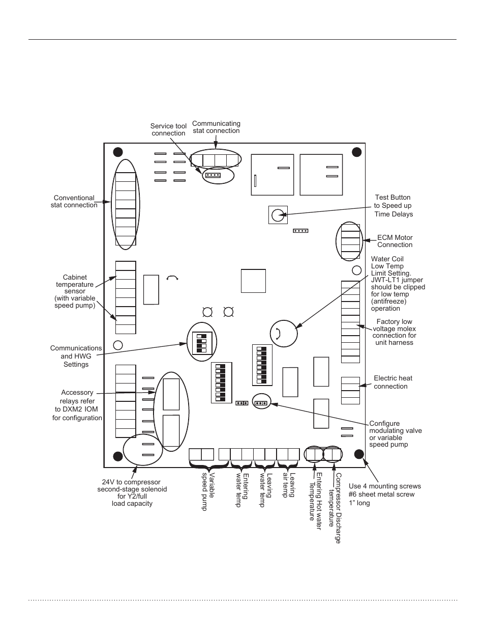Figure 26a: dxm2 layout and connections, Hts series split system | Comfort-Aire HTS Series Split System,Two Stage, 2-5 Tons User Manual | Page 27 / 44