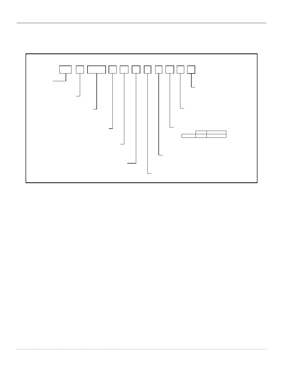 Model nomenclature : for indoor split series, Hts series split system | Comfort-Aire HTS Series Split System,Two Stage, 2-5 Tons User Manual | Page 3 / 44