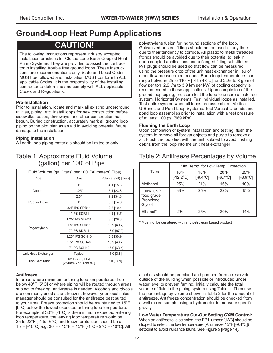 Ground-loop heat pump applications � caution, Table 2: antifreeze percentages by volume | Comfort-Aire HWW120 User Manual | Page 13 / 32