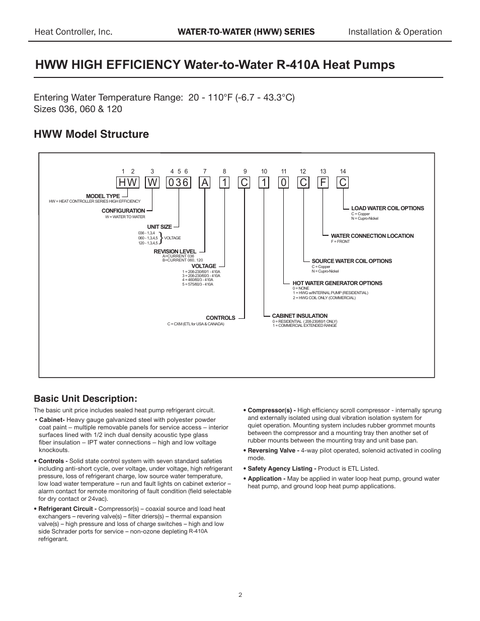 Heat controller oem price list, Hww model structure, Basic unit description | Comfort-Aire HWW120 User Manual | Page 3 / 32