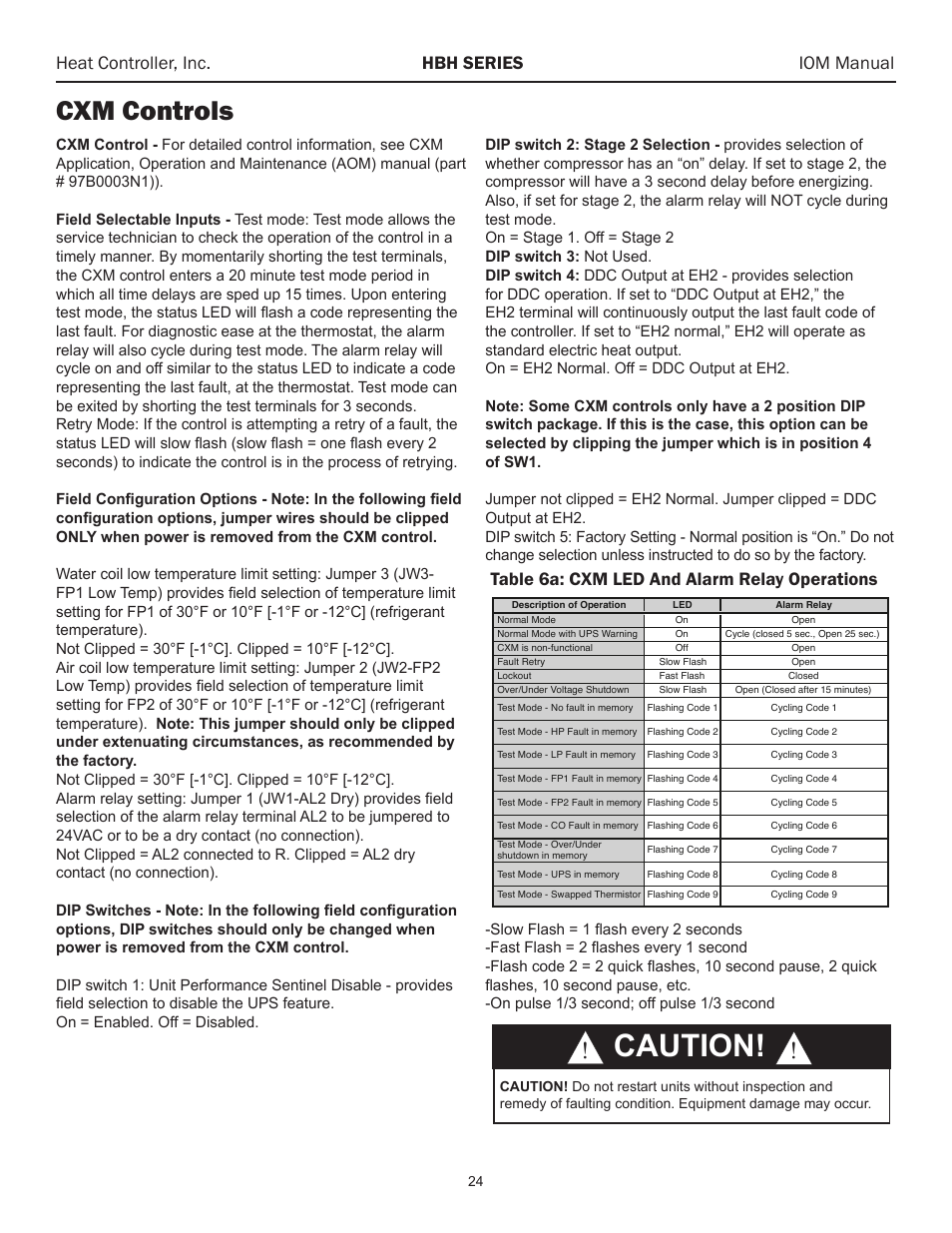 Cxm controls, Caution, Heat controller, inc. hbh series iom manual | Table 6a: cxm led and alarm relay operations | Comfort-Aire HBH Series 6-10 Tons User Manual | Page 25 / 46
