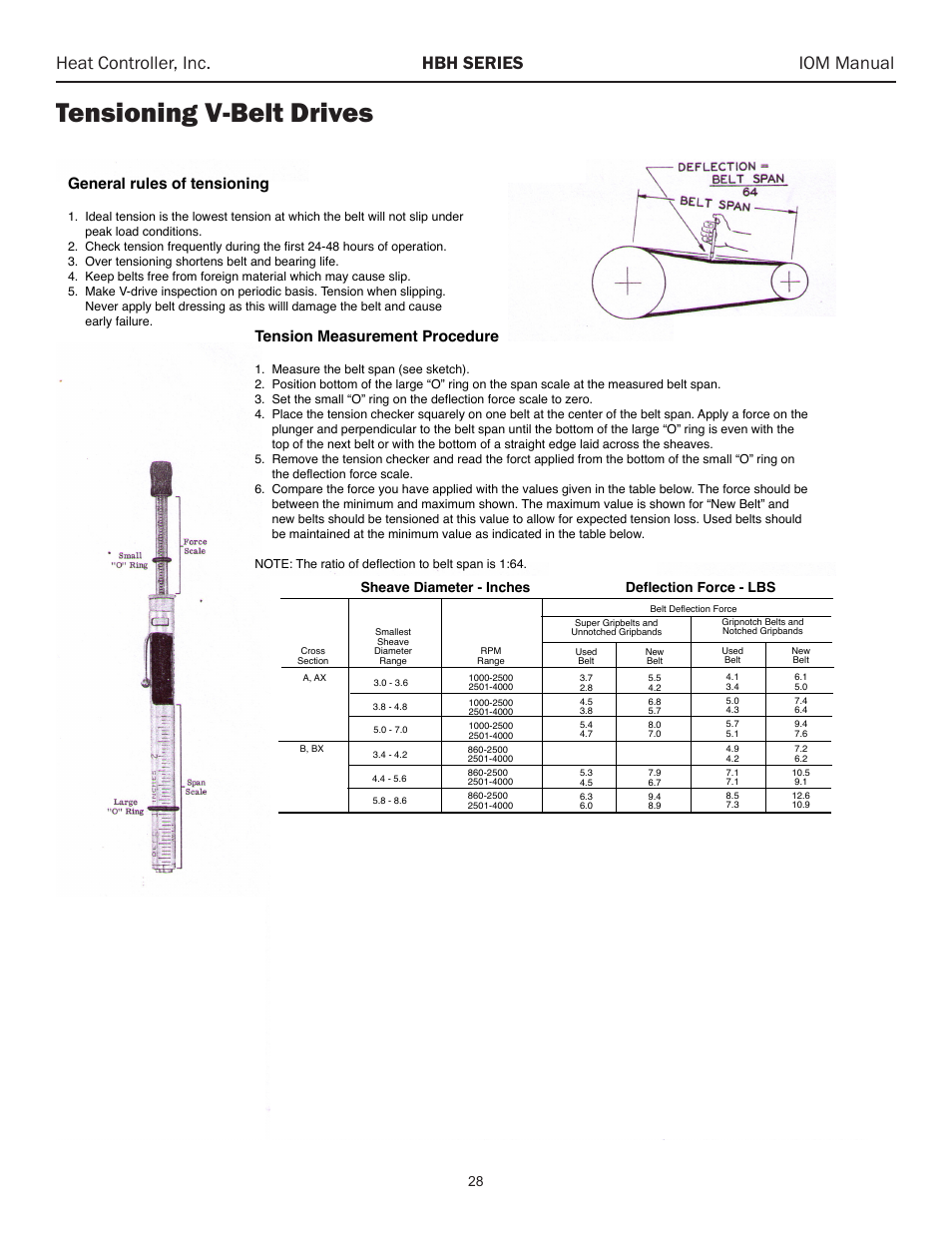 Tensioning v-belt drives, Heat controller, inc. hbh series iom manual, General rules of tensioning | Tension measurement procedure, Sheave diameter - inches deflection force - lbs | Comfort-Aire HBH Series 6-10 Tons User Manual | Page 29 / 46