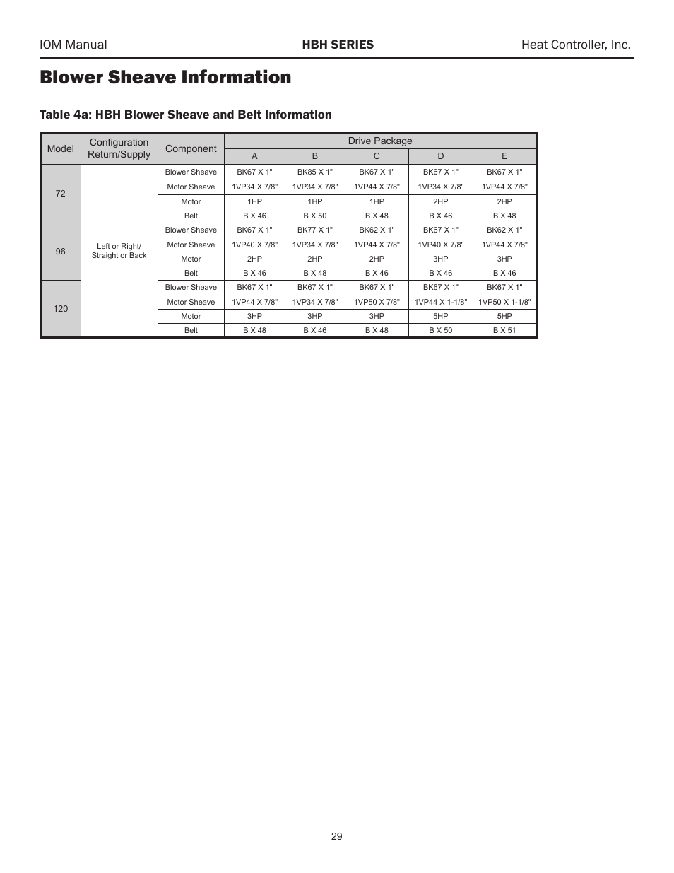 Blower sheave information, Iom manual hbh series heat controller, inc, Table 4a: hbh blower sheave and belt information | Comfort-Aire HBH Series 6-10 Tons User Manual | Page 30 / 46