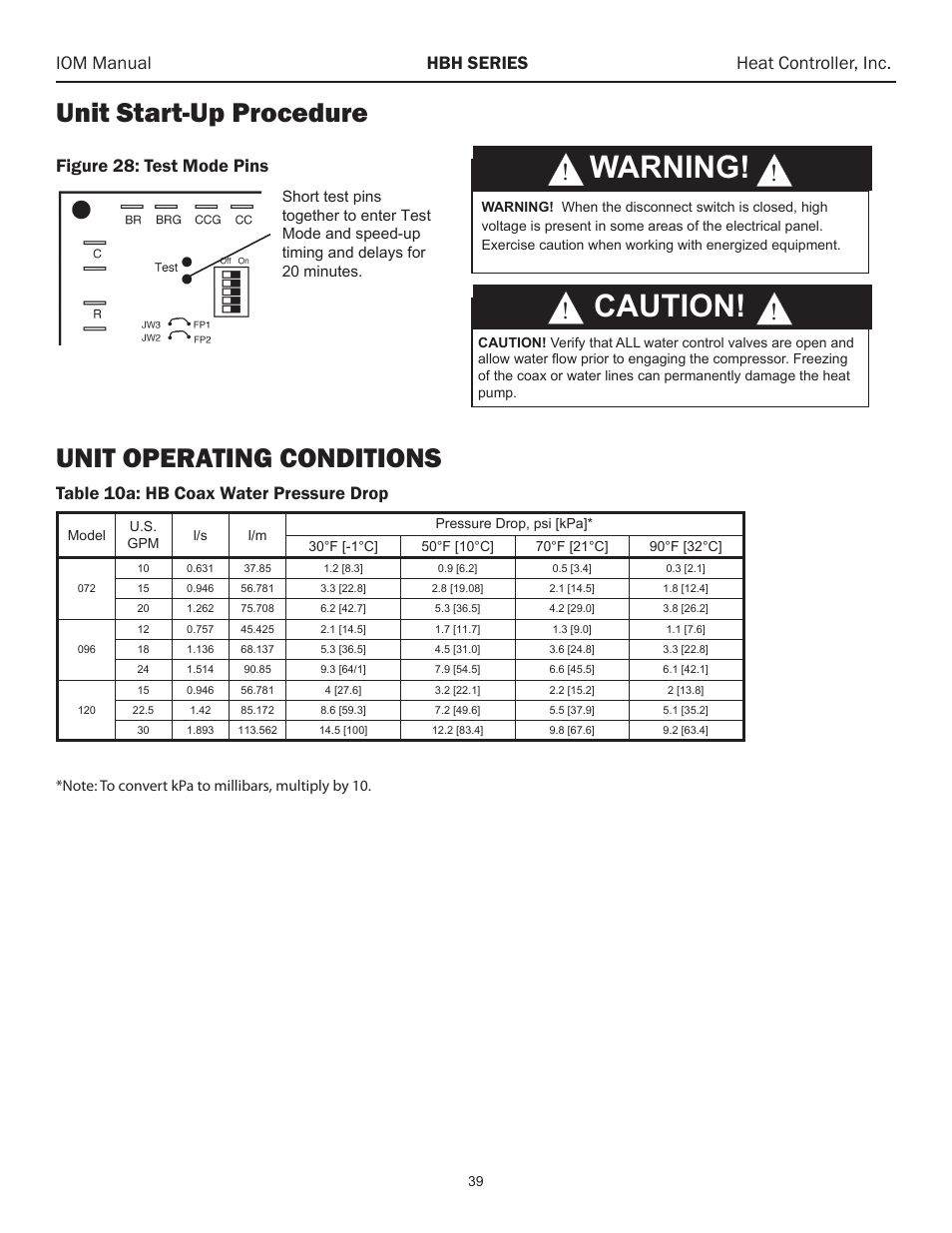 Caution, Warning, Unit operating conditions | Unit start-up procedure, Warning! � � caution, Iom manual hbh series heat controller, inc, Figure 28: test mode pins, Table 10a: hb coax water pressure drop | Comfort-Aire HBH Series 6-10 Tons User Manual | Page 40 / 46