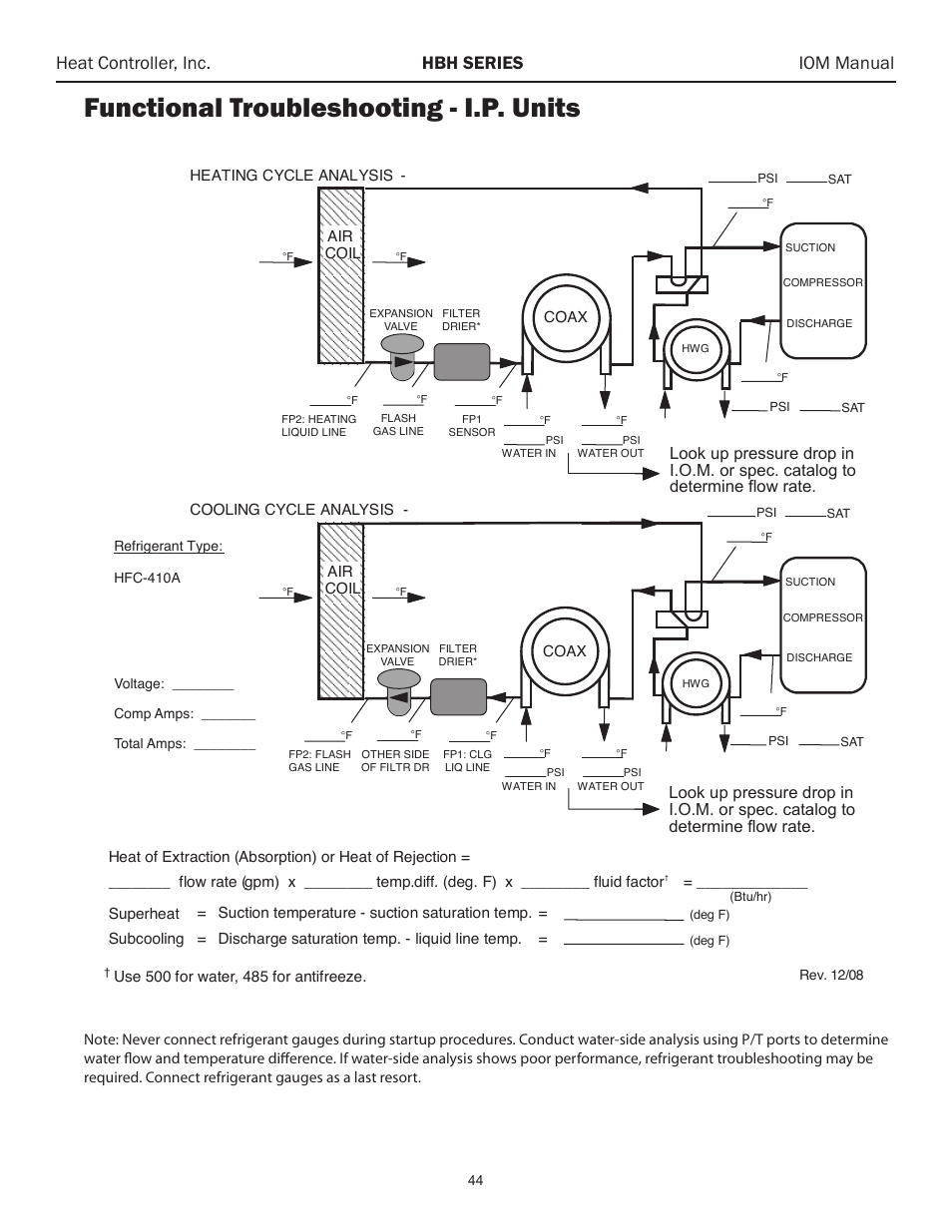 Functional troubleshooting - i.p. units, Heat controller, inc. hbh series iom manual, Refrigerant circuit diagrams | Comfort-Aire HBH Series 6-10 Tons User Manual | Page 45 / 46