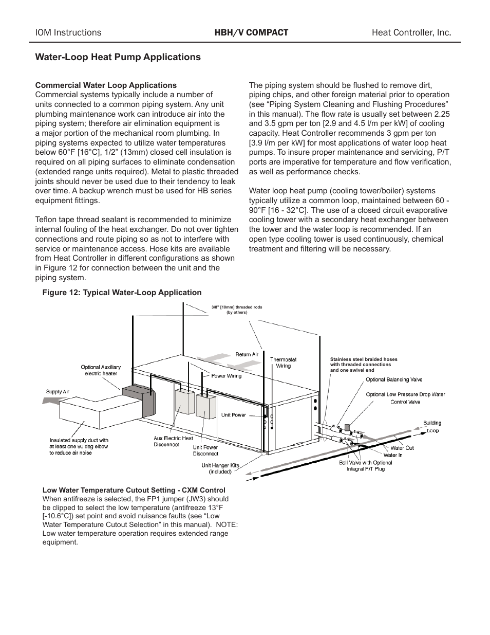 Comfort-Aire HBH Series 1/2 to 5 Ton User Manual | Page 14 / 43