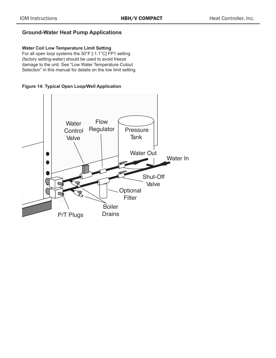 Comfort-Aire HBH Series 1/2 to 5 Ton User Manual | Page 18 / 43