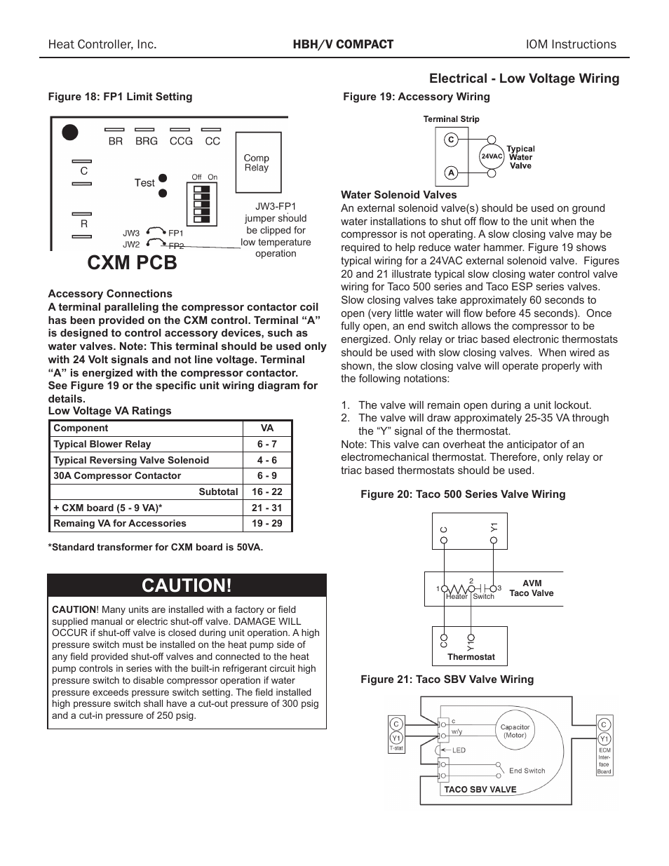 Cxm pcb, Caution, Electrical - low voltage wiring | Water valve wiring | Comfort-Aire HBH Series 1/2 to 5 Ton User Manual | Page 25 / 43
