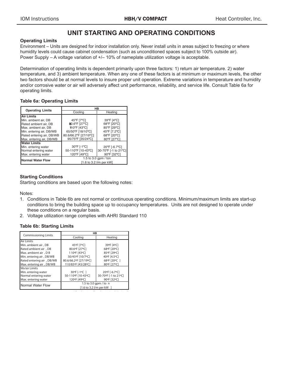 Unit starting and operating conditions | Comfort-Aire HBH Series 1/2 to 5 Ton User Manual | Page 30 / 43