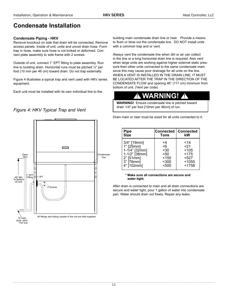 Warning, Condensate installation, Figure 4: hkv typical trap and vent | Comfort-Aire HKV300A User Manual | Page 12 / 64