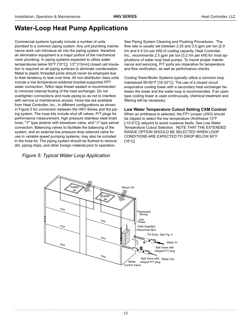 Water-loop heat pump applications, Figure 5: typical water loop application, Hkv series | Comfort-Aire HKV300A User Manual | Page 13 / 64