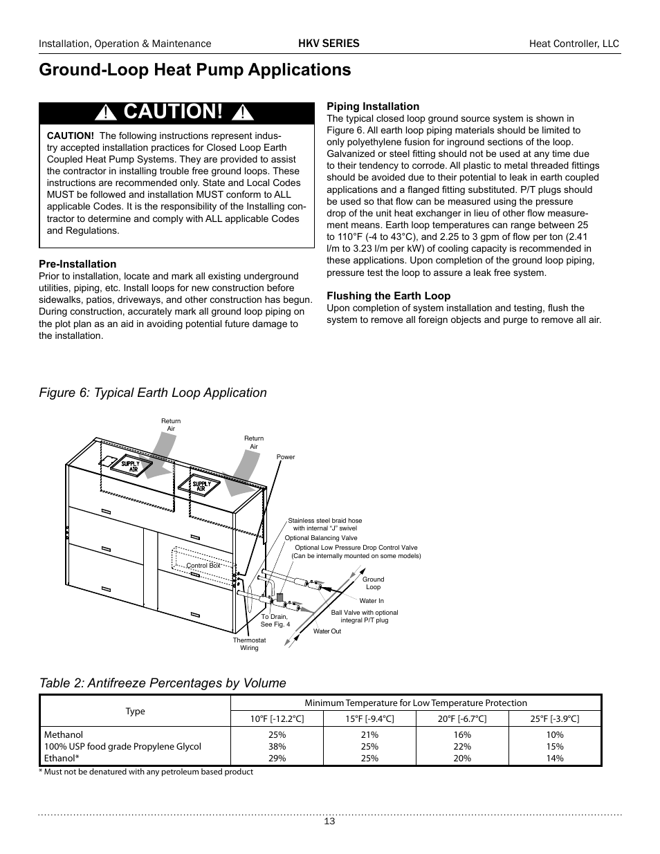 Caution, Ground-loop heat pump applications, Table 2: antifreeze percentages by volume | Figure 6: typical earth loop application, Hkv series | Comfort-Aire HKV300A User Manual | Page 14 / 64