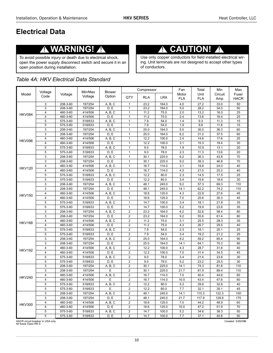 Warning, Caution, Electrical data | Table 4a: hkv electrical data standard, Hkv series, Installation, operation & maintenance, Heat controller, llc | Comfort-Aire HKV300A User Manual | Page 17 / 64